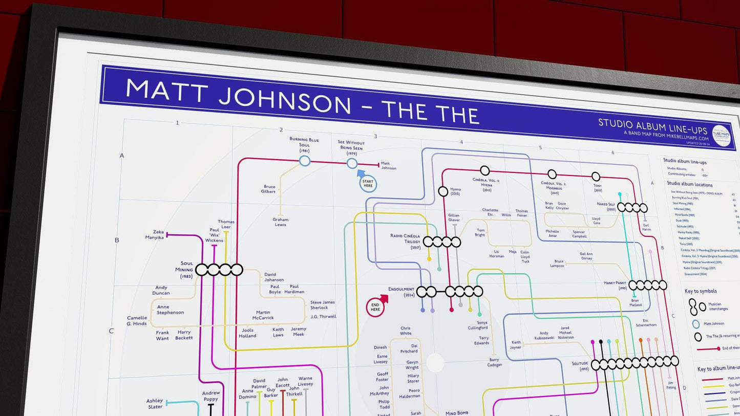 MATT JOHNSON / THE THE - Studio Album Music Map