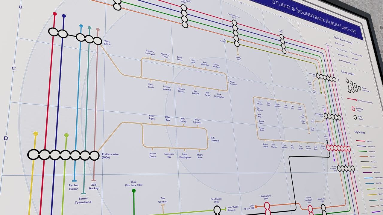 The Who art print music map, targeting adults interested in music, records, and gigs, also makes a great gift for fans.