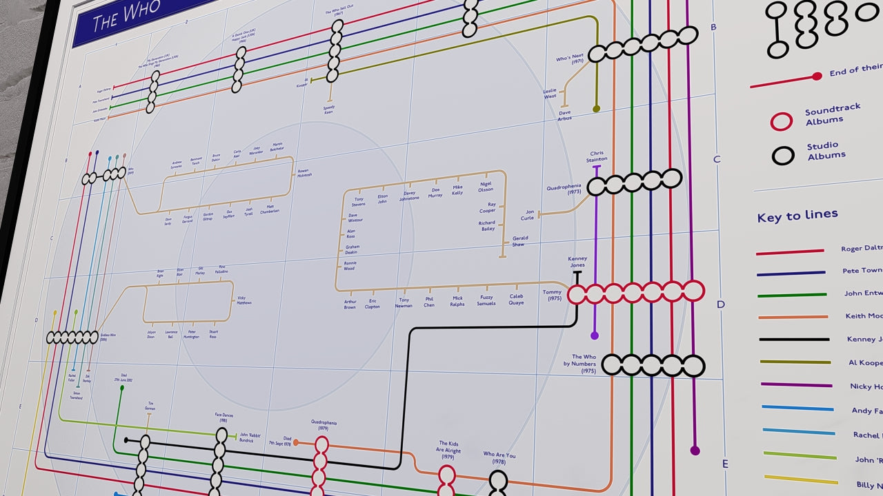 The Who unique music map art print, a perfect gift for fans interested in music, records, and gigs, targeting adults 20–70.