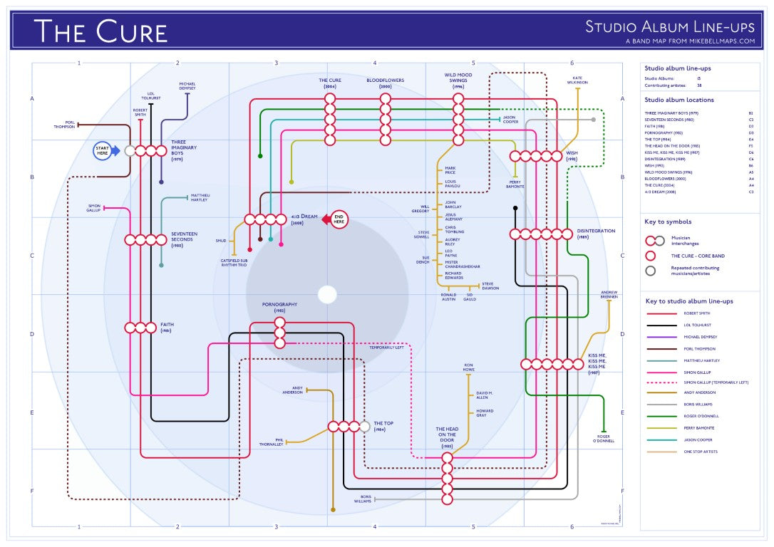 THE CURE – MikeBellMaps