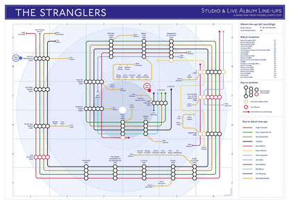MIKE BELL BAND TUBE MAPS DISCOGRAPHIES THE STRANGLERS 07