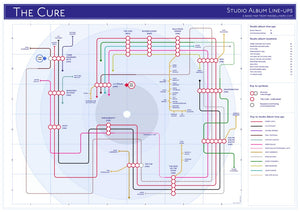 MIKE BELL TUBE UNDERGROUND BAND MAPS THE CURE