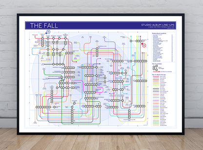 The Fall Studio albums discography TUBE map mike bell 02