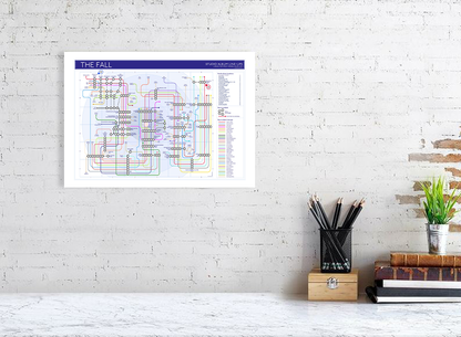 The Fall Studio albums discography TUBE map mike bell 03