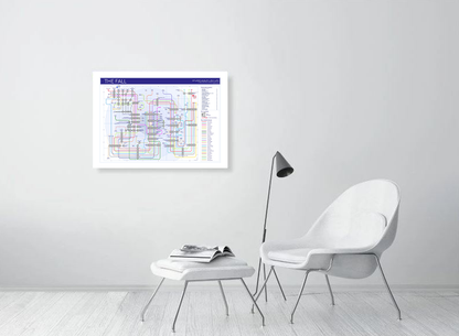 The Fall Studio albums discography TUBE map mike bell 05