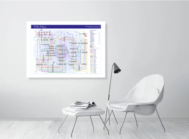 The Fall Studio albums discography TUBE map mike bell 06