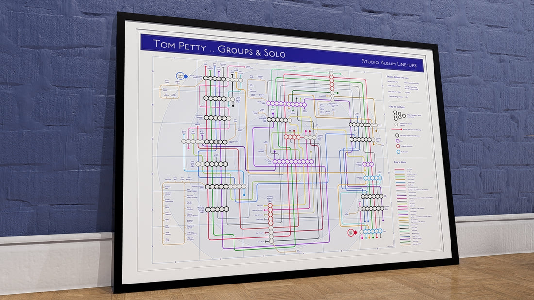 Tom Petty Art Print: Unique Music Maps of his career, featuring records, gigs, and musical milestones, perfect for music fans and collectors.