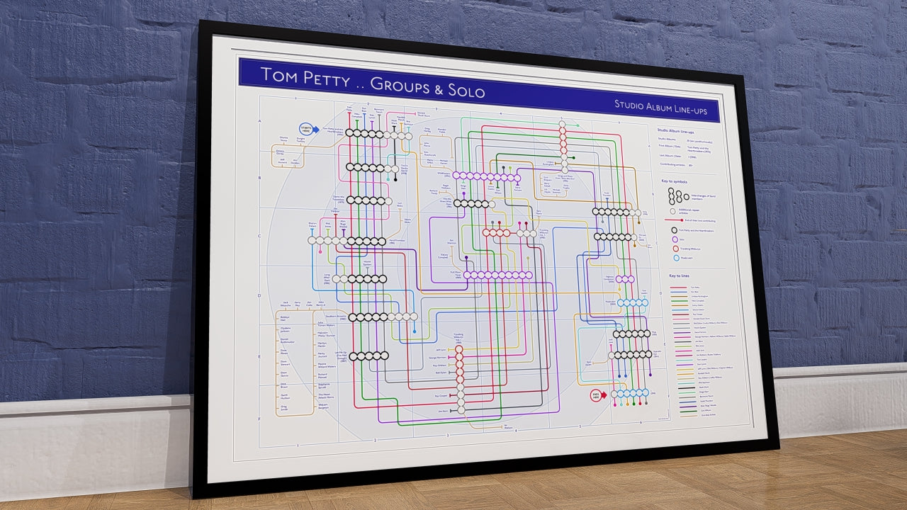 Tom Petty Art Print: Unique Music Maps of his career, featuring records, gigs, and musical milestones, perfect for music fans and collectors.