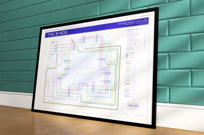 The Byrds art print: prints of studio albums and musicians, appealing to fans of the band, music, records, and gigs.