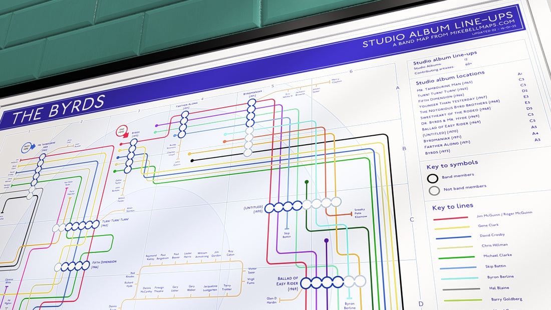 The Byrds art print: Every studio album and musician shown as stations and lines on a tube map discography by Mike Bell.