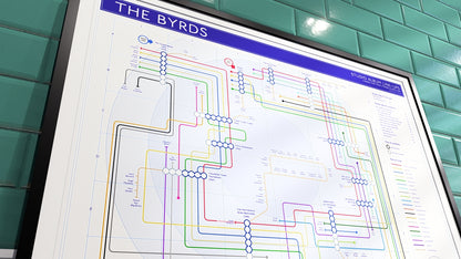 The Byrds art print of every studio album and musician, mapped as transit lines across their discography by Mike Bell.