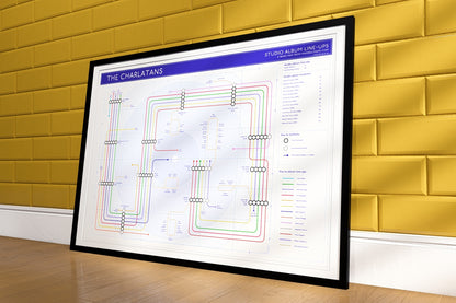 The Charlatans art print: Mike Bell discography tube map, studio albums as stations, musicians as connecting lines.