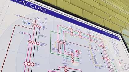 The Cure art print: Every studio album as stations &amp; every musician as connecting lines on a discography tube map by Mike Bell.