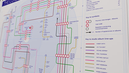The Cure art print: Discography tube map by Mike Bell, showing every studio album as a station and every musician as a connecting transit line.