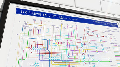 A framed print of the "UK Prime Ministers: An Education" map, displayed on a tiled wall, visually charting the educational history of UK leaders.