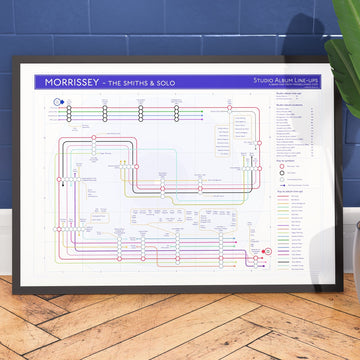 Morrissey discography tube map art print by Mike Bell