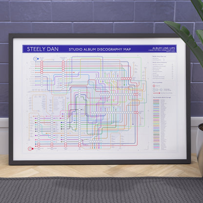 Steely Dan Discography Tube Map Wall Art Print