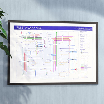 Ideal gift for Fleetwood Mac fans - A1 framed Giclée discography tube map hung on a wall, designed by Mike Bell.