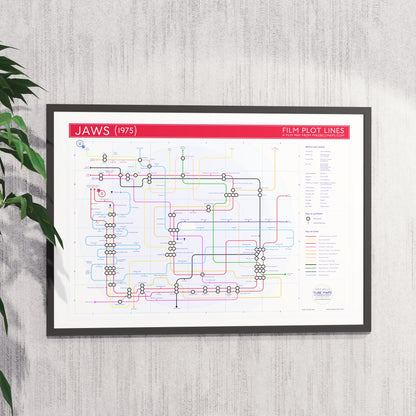 Ideal gift for Jaws fans - A1 framed Giclée plot map hung on a wall, designed by Mike Bell.