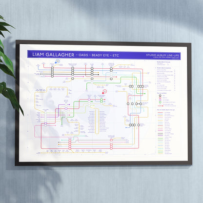 Liam Gallagher / Oasis Tube Map Art Print - A Gift For Fans