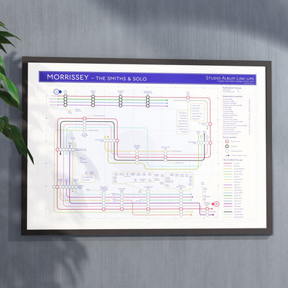 Ideal gift for Morrissey fans - A1 framed Giclée discography tube map hung on a wall, showing the studio albums in order, designed by Mike Bell at mikebellmaps.com.