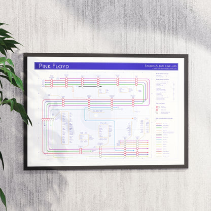 Pink Floyd Discography Tube Map Art Print