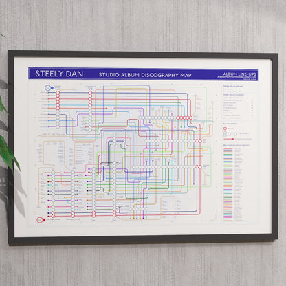 Steely Dan Discography Tube Map Wall Art Print