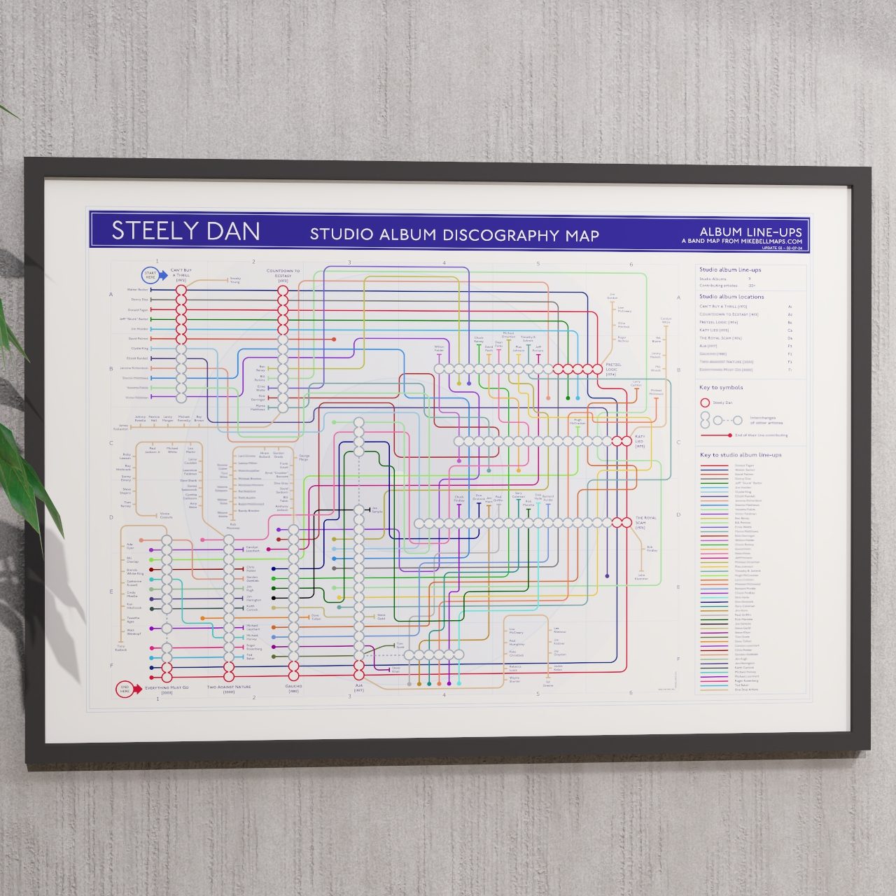 Ideal gift for Steely Dan fans - A1 framed Giclée discography tube map hung on a wall, designed by Mike Bell.