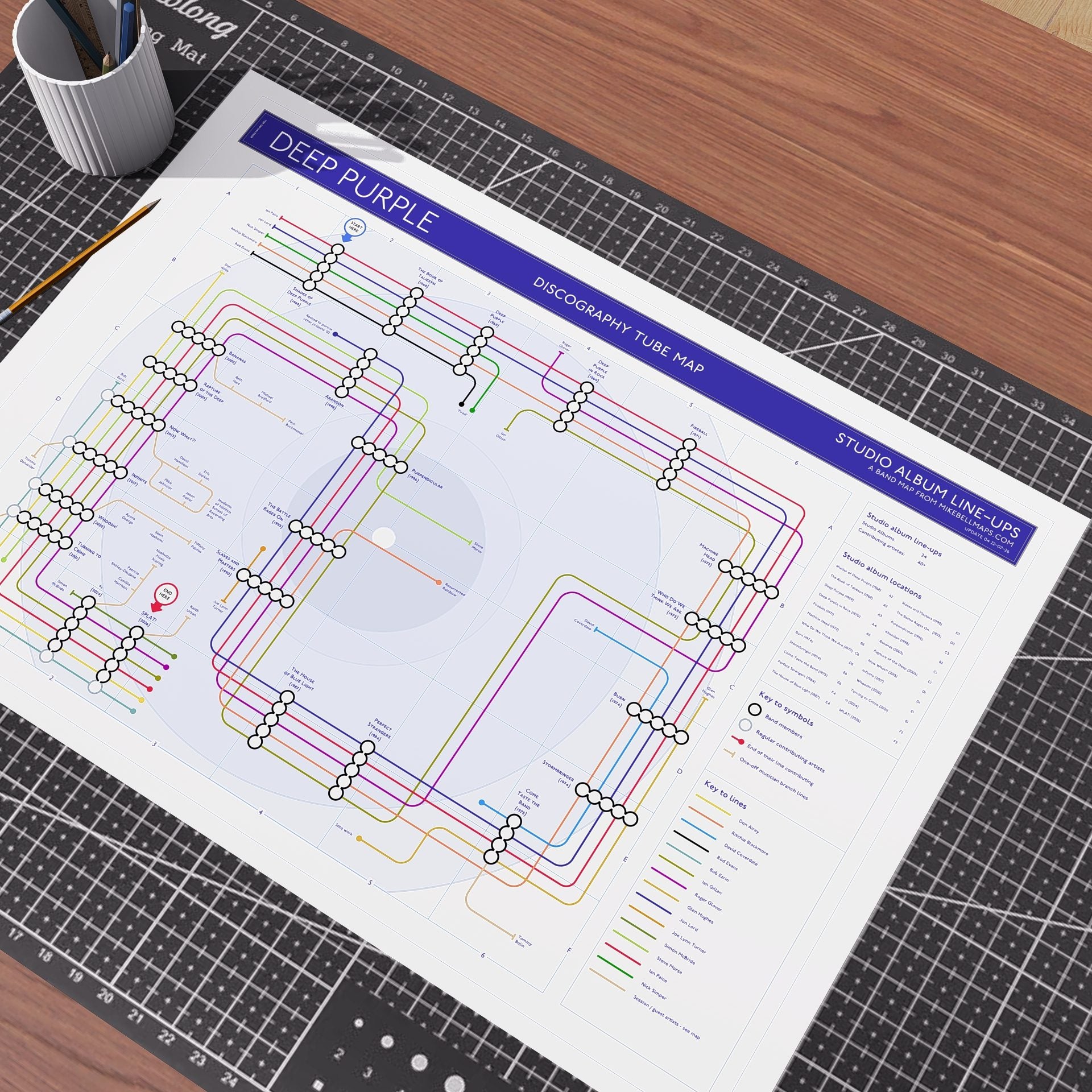 Gift for Deep Purple fans - A1 (594x841mm, 24x36in) unframed Giclée discography tube map wall art print, designed by Mike Bell.