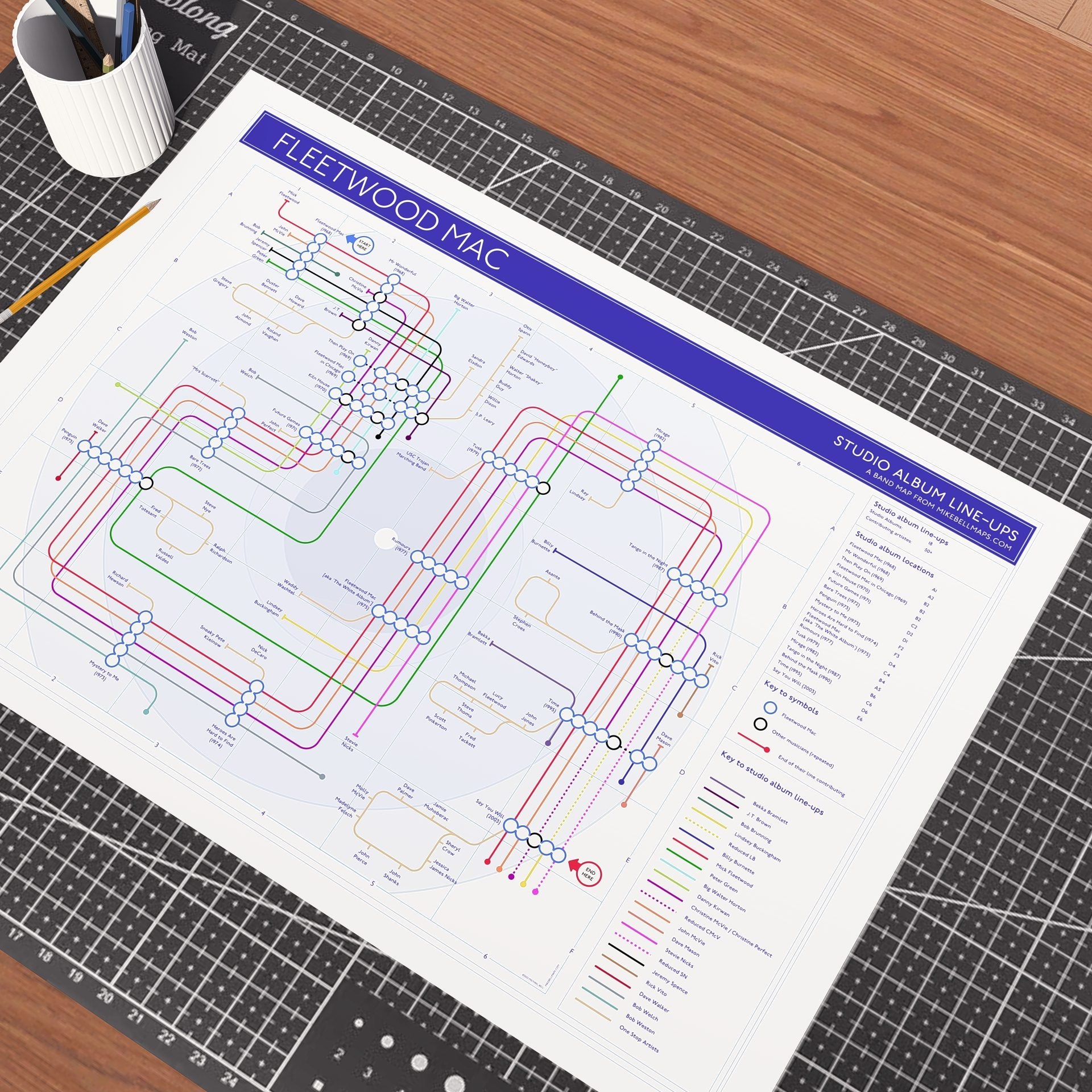 Gift for Fleetwood Mac fans - A1 (594x841mm, 24x36in) unframed Giclée discography tube map wall art print, designed by Mike Bell.