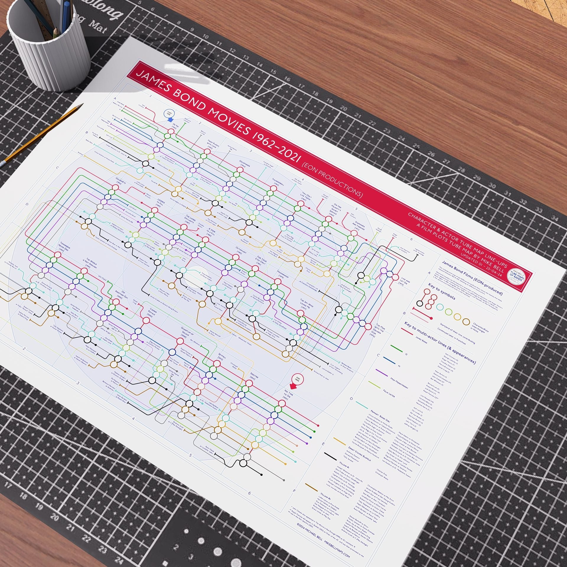 Gift for James Bond fans - A1 (594x841mm, 24x36in) unframed Giclée movie map wall art print, designed by Mike Bell.