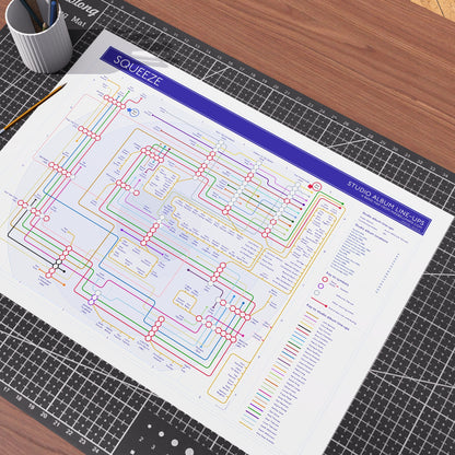 Gift for Squeeze fans - A1 (594x841mm, 24x36in) unframed Giclée discography tube map wall art print, designed by Mike Bell.