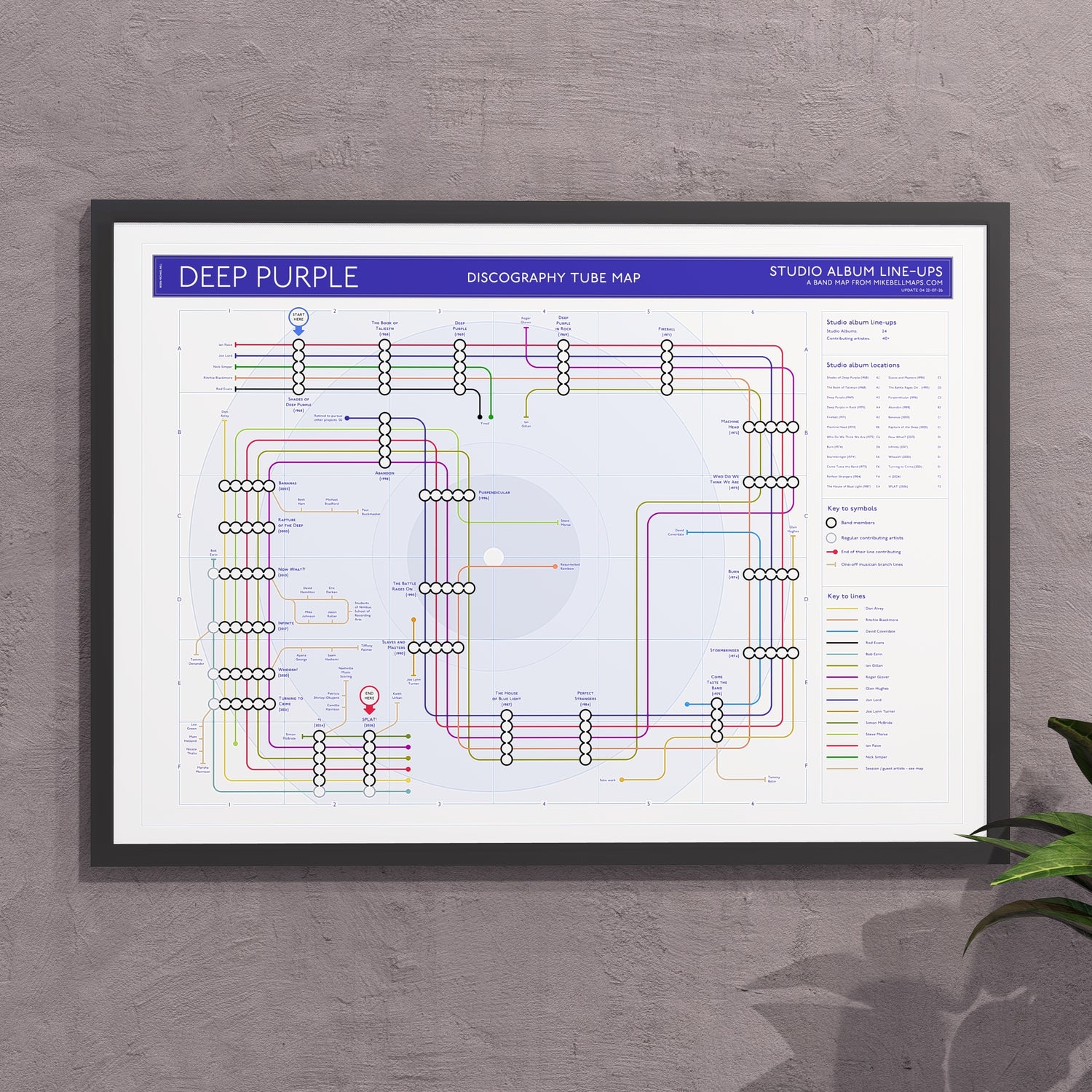 Deep Purple Gift for Fans | Music Tube Map Art Print