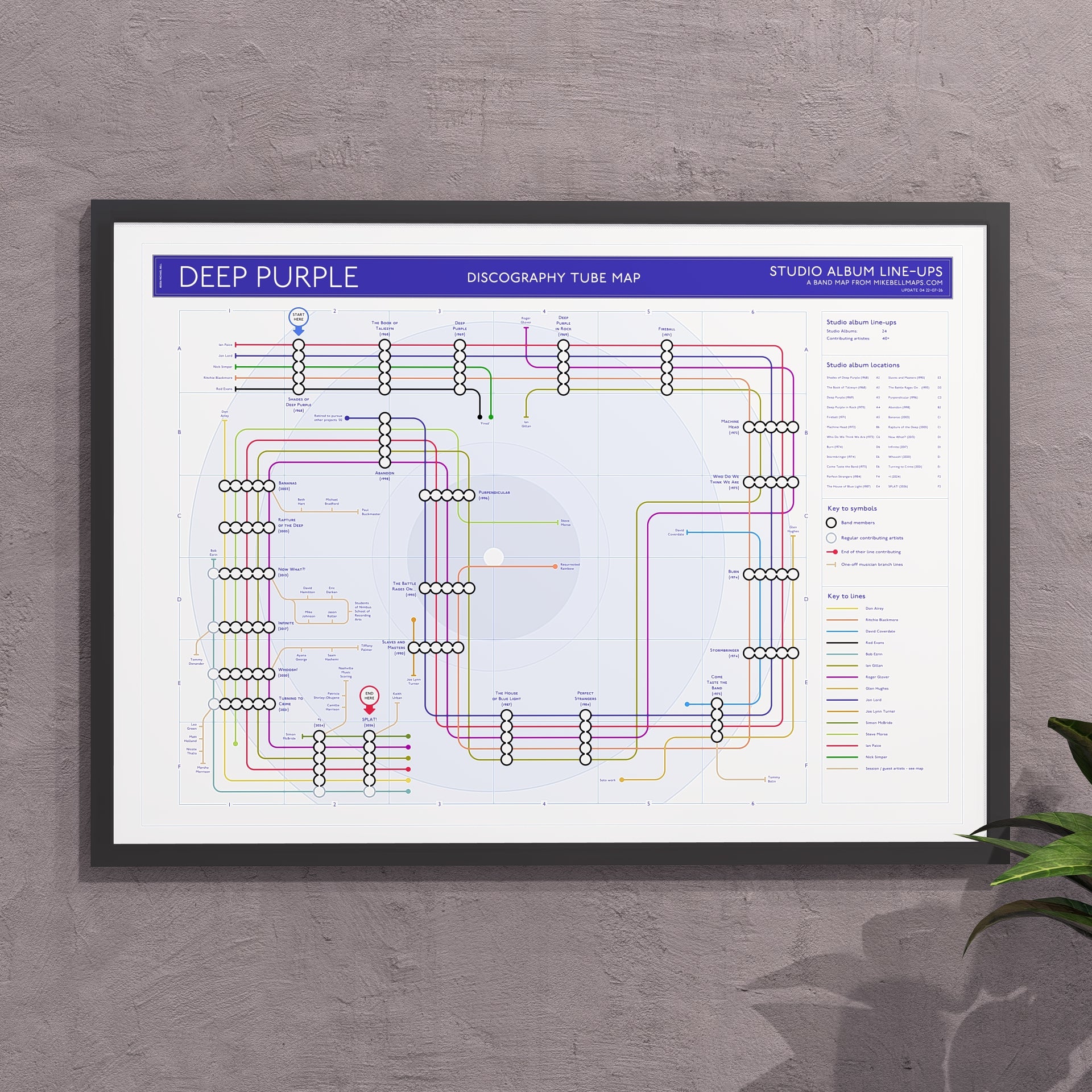 Deep Purple Gift for Fans | Music Tube Map Art Print
