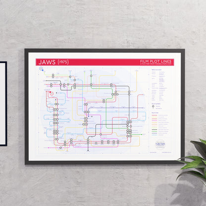 Gift for Jaws fans - A2 (420x594mm, 18x24in) framed Giclée plot map wall art print, designed by Mike Bell.