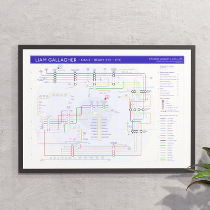 Liam Gallagher / Oasis Tube Map Art Print - A Gift For Fans