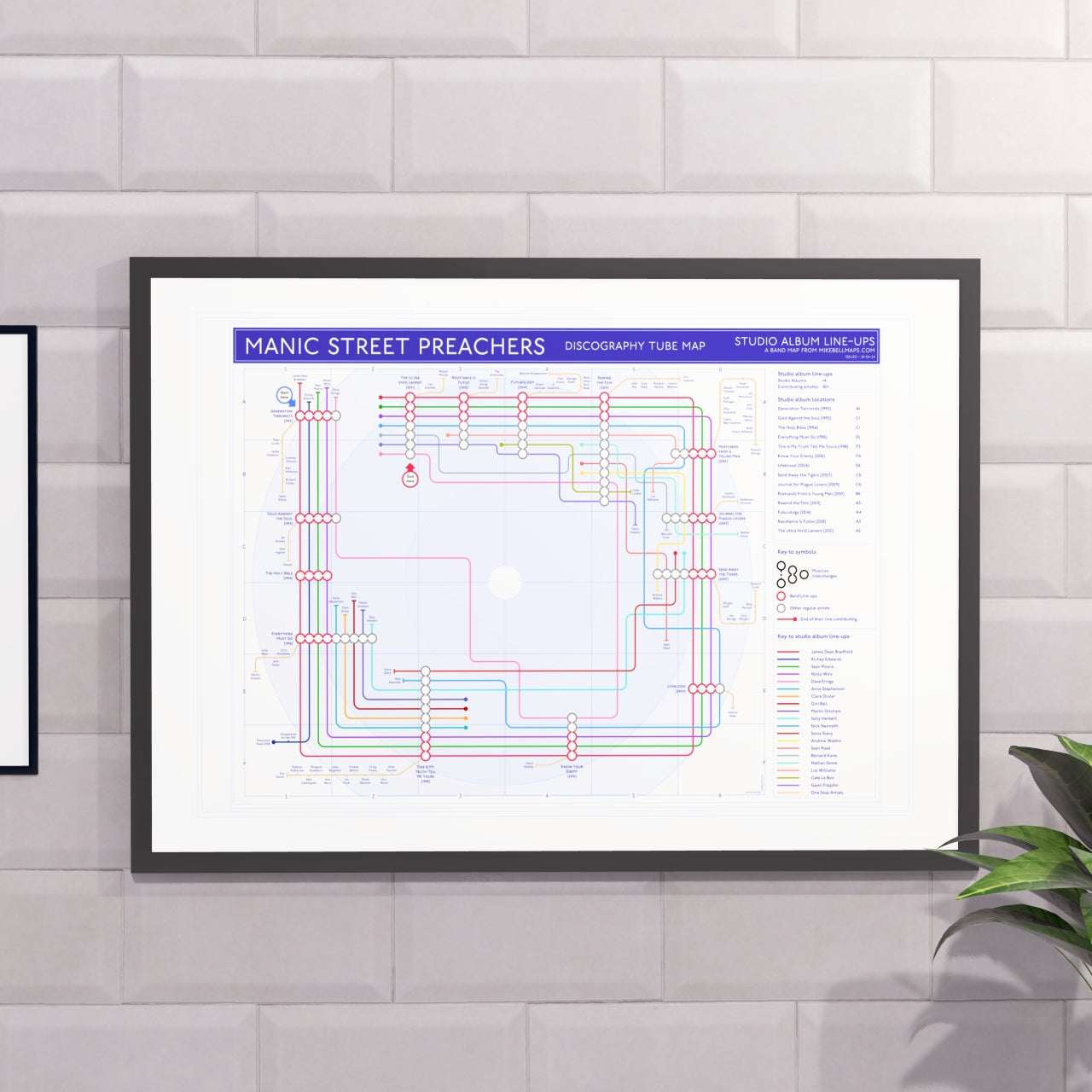 Manic Street Preachers Tube Map Art Print - A Gift For Fans
