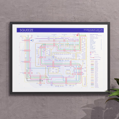 Gift for Squeeze fans - A2 (420x594mm, 18x24in) framed Giclée discography tube map wall art print, designed by Mike Bell.