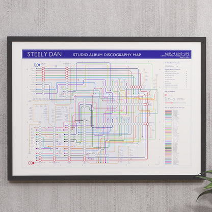 Steely Dan Discography Tube Map Wall Art Print