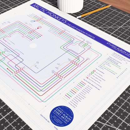 Gift for Arctic Monkeys fans - A2 (420x594mm, 18x24in) unframed Giclée discography tube map wall art print, designed by Mike Bell.