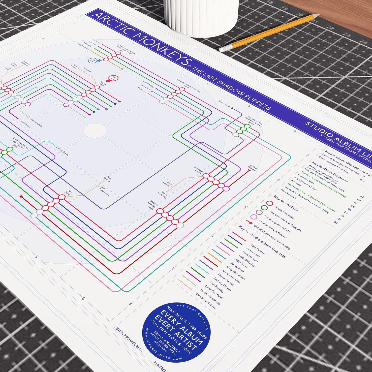 Gift for Arctic Monkeys fans - A2 (420x594mm, 18x24in) unframed Giclée discography tube map wall art print, designed by Mike Bell.