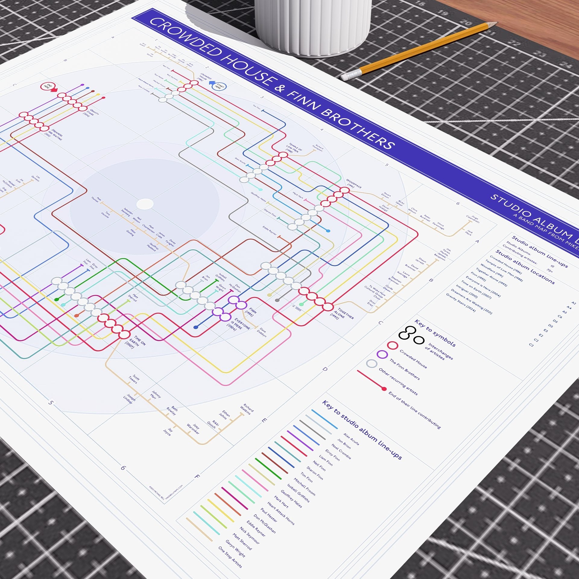 Crowded House discography tube map in A2 (420x594mm, 18x24in) unframed, Giclée art print showing every studio album as a station on the line, by Mike Bell.