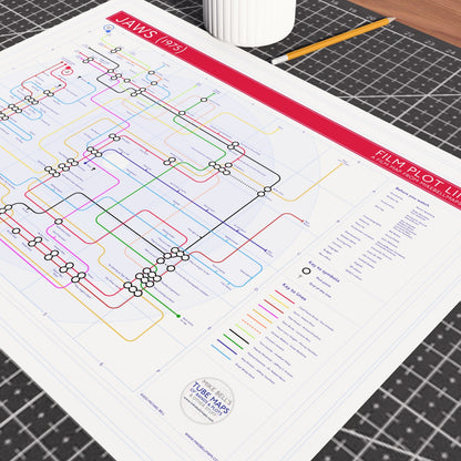 Gift for Jaws fans - A2 (420x594mm, 18x24in) unframed Giclée plot map wall art print, designed by Mike Bell.