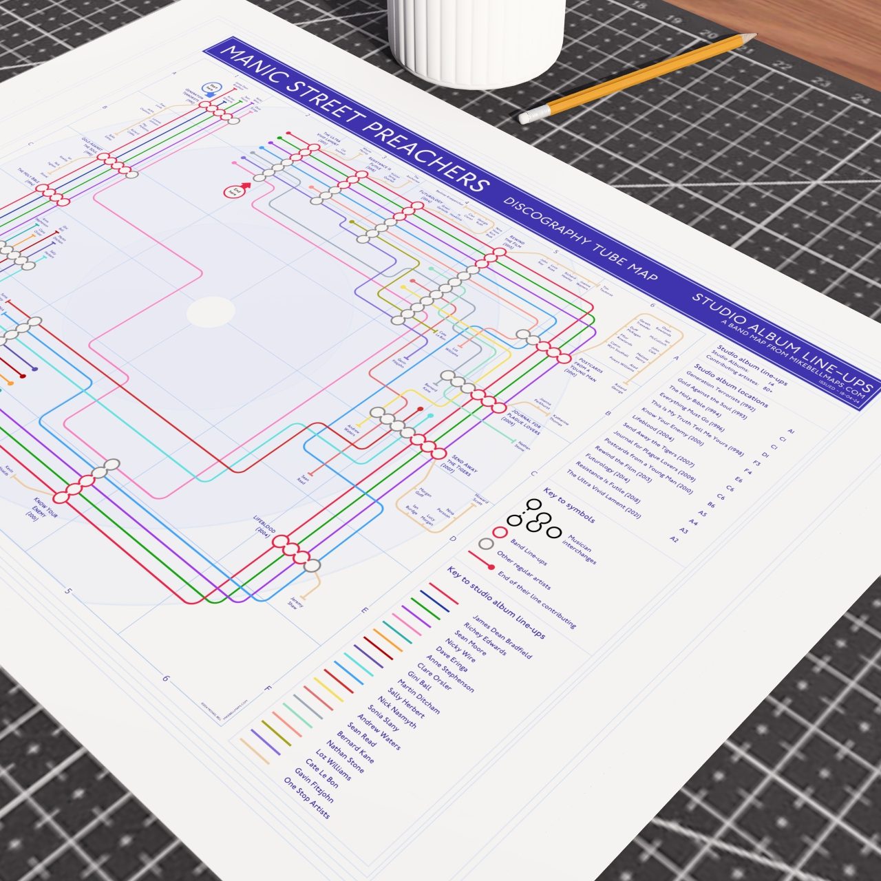 Gift for Manic Street Preachers fans - A2 (420x594mm, 18x24in) unframed Giclée discography tube map wall art print, designed by Mike Bell.