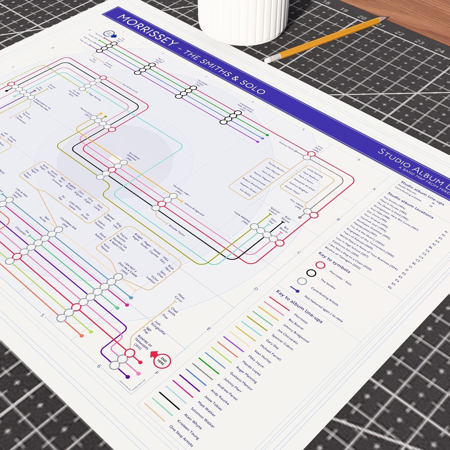 Gift for Morrissey fans - A2 (420x594mm, 18x24in) unframed Giclée discography tube map wall art print, designed by Mike Bell.