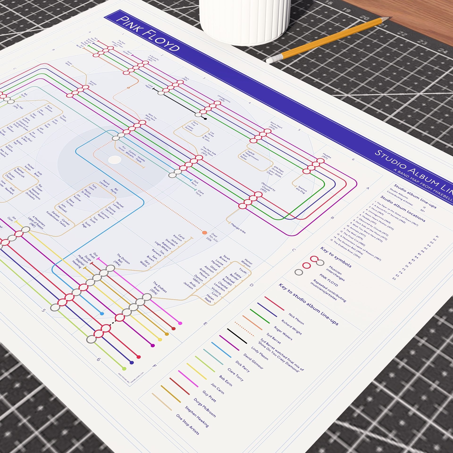 Gift for Pink Floyd fans - A2 (420x594mm, 18x24in) unframed Giclée discography tube map wall art print, designed by Mike Bell.