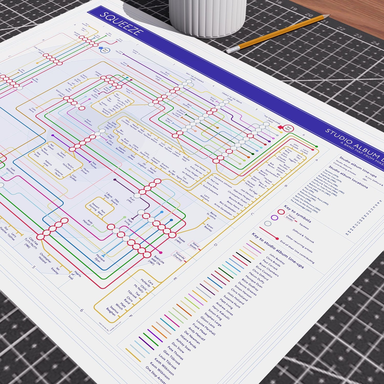 Gift for Squeeze fans - A2 (420x594mm, 18x24in) unframed Giclée discography tube map wall art print, designed by Mike Bell.