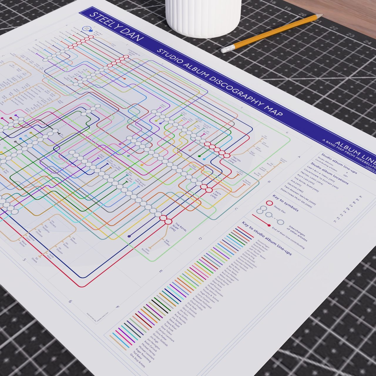 Gift for Steely Dan fans - A2 (420x594mm, 18x24in) unframed Giclée discography tube map wall art print, designed by Mike Bell.