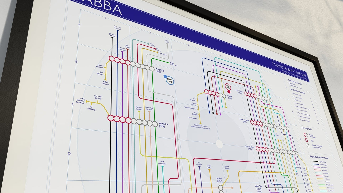 ABBA Albums Music Map - Studio Album Maps - MikeBellMaps