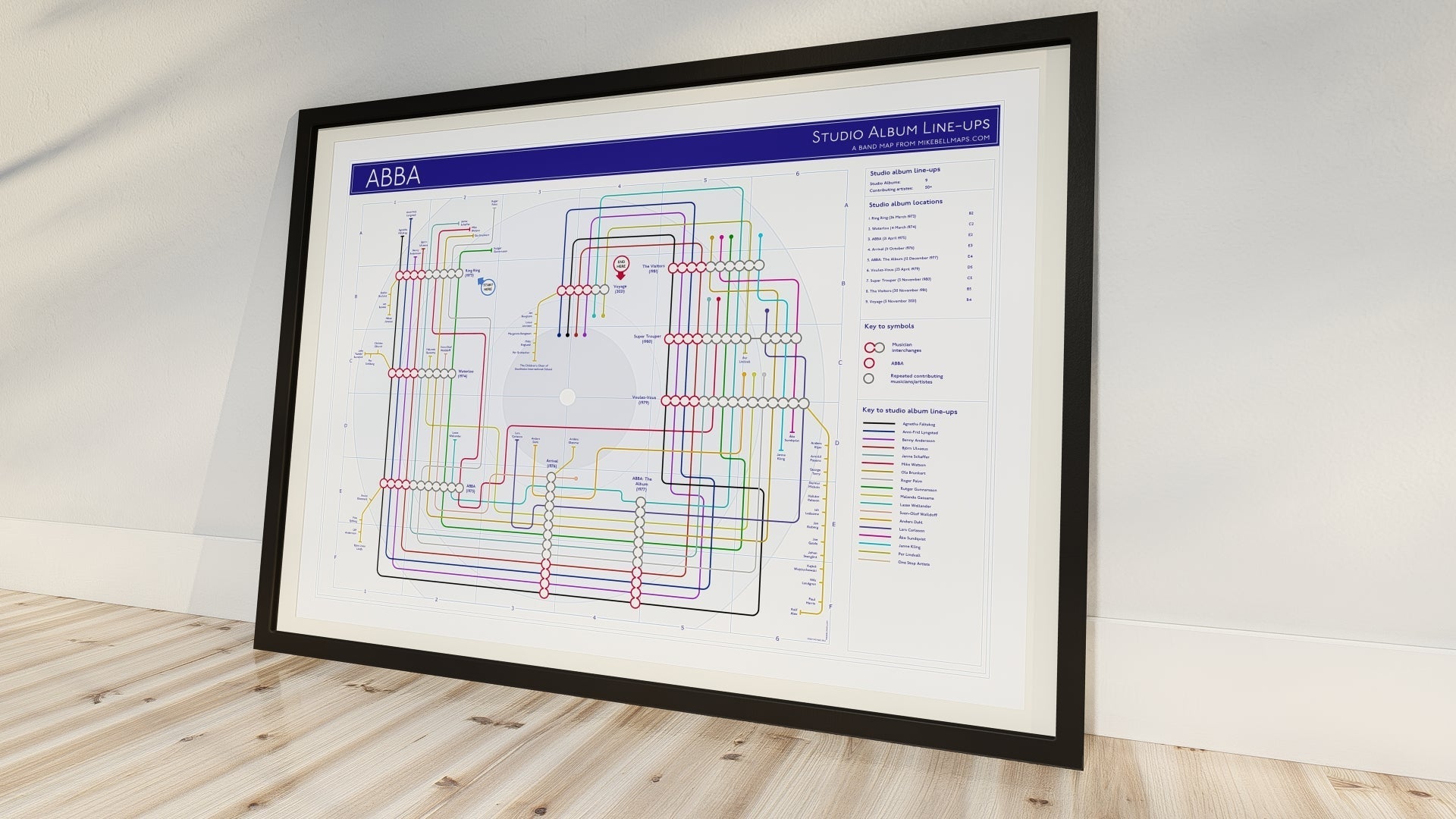 ABBA Albums Music Map - Studio Album Maps - MikeBellMaps